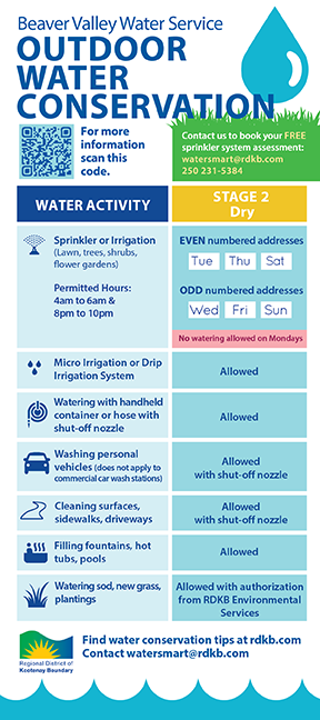RDKB Beaver Valley Stage 2 Water Conservation_