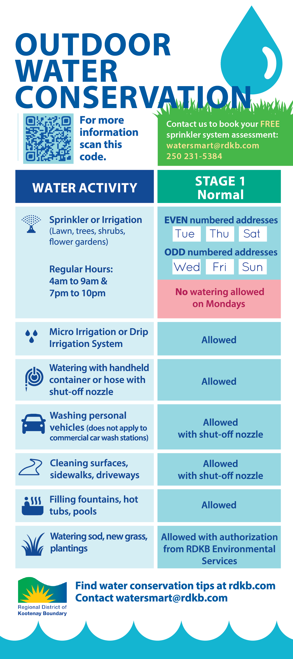 CL Outdoor Water Conservation rack card