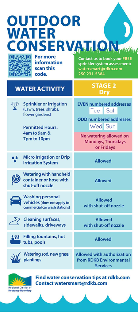 CL Outdoor Water Conservation rack card